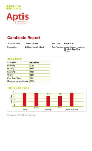 aptis result|Aptis .